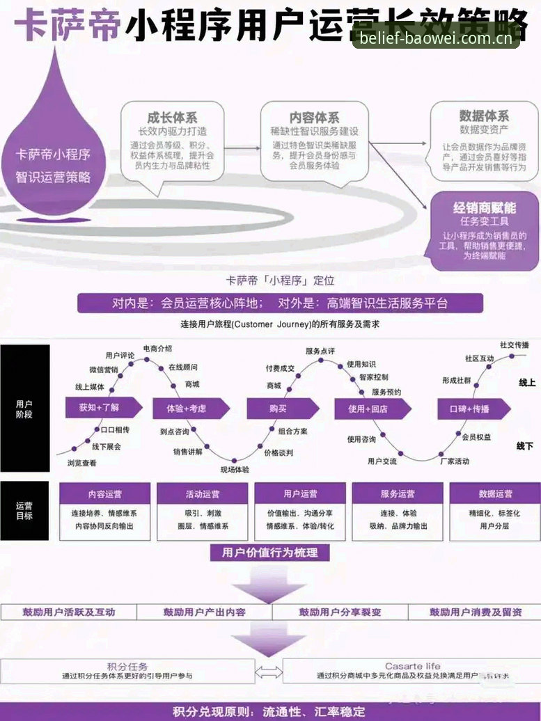 老用户实战经验：中国区宝威体育官方主页电脑访问全流程拆解